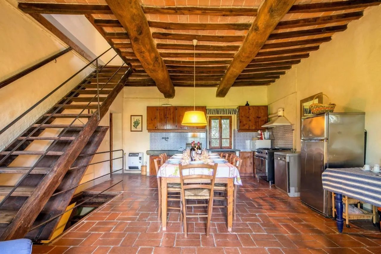 Il Casaletto By Vacavilla 카파놀리
